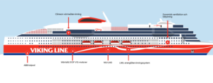 Viking Glory. Das Climeon System findet sich links oben. (Foto: Viking Line)